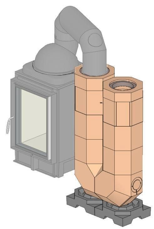 Option 3